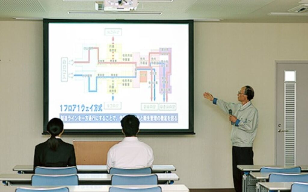 各市場の見学受入状況